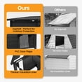 thumbnail image 6 of Ciokea Outdoor Heated Cat House, Weatherproof Feral Cat Shelter Insulated Foam Wooden Cat Enclosure for Winter PVC 2 Doors Flaps With Heating Pat, Black, 6 of 8