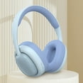 thumbnail image 2 of Kids Headphones with Microphone,Bluetooth Earphones with Full Ear Coverage,Stereo Cotton,Wireless Music Earphones,Stereo Sound,for Home Office Cellphone PC.,Blue, 2 of 3