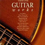 Guitar Sampler