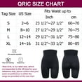 thumbnail image 2 of QRIC Women Shapewear Shorts Tummy Control Butt Lifter Body Shaper High Waist Compression Shorts Thigh Slimmer Pack of 2, 2 of 7