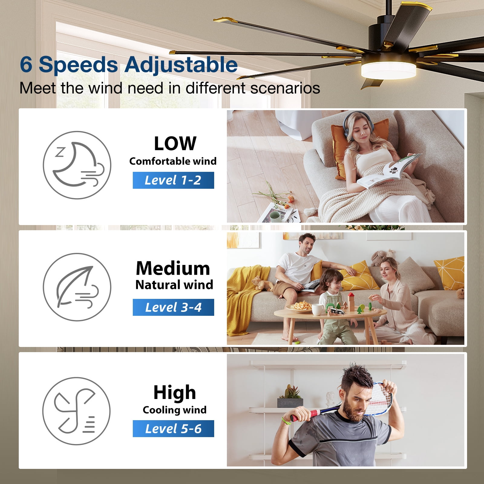 84 Inch 8 Aluminum Blades Ceiling Fans with Lights, Indoor/Outdoor Black Ceiling Fan with Remote Control, Reversible DC Motor, 3CCT, Dimmable, Damp Rated Ceiling Fan for Bedroom, Patio, Black
