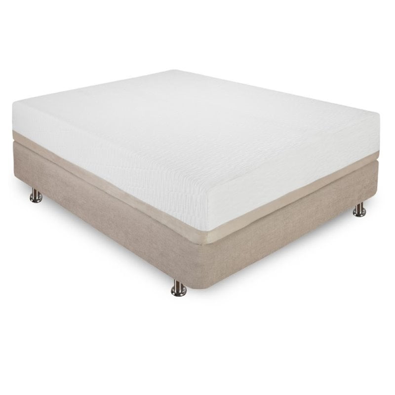 Ultrablock Twintwinxl Size Mattress Bag For Moving Ultrablock Twintwinxl Size Mattress Bag For Moving