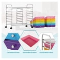 thumbnail image 6 of 12-Drawer Rolling Storage Cart, Multifunctional Art Organizer Cart, Mobile Utility Storage Cart with Removable Drawers & Lockable Wheels, Cart for Home Office School,, 6 of 9