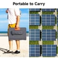 thumbnail image 2 of EchoNexus 100 Watt Portable Solar Panel for Power Station, Foldable Solar Charger with Adjustable Kickstands Waterproof IP65 for Home, RV, Boat, Outdoor, Camping, off Grid System, 2 of 6