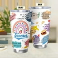 thumbnail image 2 of Teacher Appreciation Gifts Tumblers, 20 Oz Stainless Steel Teacher Insulated Tumbler Travel Coffee Mug, Thank You Teacher Tumbler Gifts for Women/Men from Students, 2 of 6