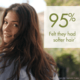 thumbnail image 5 of Klorane Ultra-Gentle Conditioner with Oat Milk - Softens, Hydrates & Detangles Hair - Suitable for the Entire Family, 6.7 fl oz, 5 of 8