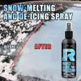 LYUCRAZ MustHave Car Snow and Ice Melter Effective Car Deicing and