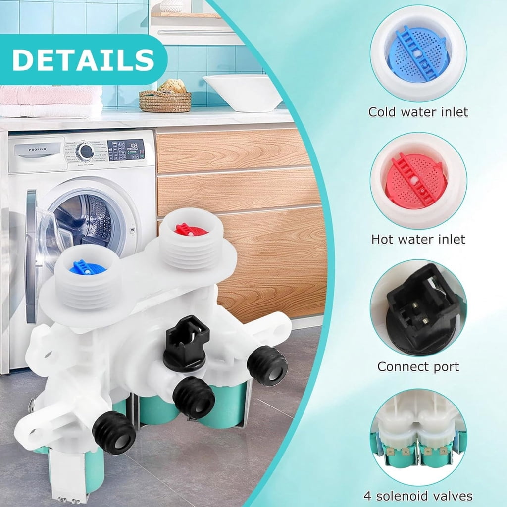 Water Inlet Automatic Washers Overflows Protections Inlet Valves Washer Accessories Perfect for Busy Households