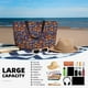 thumbnail image 5 of Fotbe Thanksgiving Turkey 2 Bolsa de Viaje para Playa - Resistente al Agua, Bolsa Tote de Gran Capacidad y Ligera con 7 Bolsillos para Mujeres y Hombres, 5 of 7