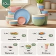 thumbnail image 2 of Homienly Dinnerwave Set 40-Piece Service for 8 Unbreakable Kitchen Plates and Bowls Sets - Dinner Plates, Dessert Plates, Soup Bowls, Cup Set, Soy Sauce Dish Microwave & Dishwasher Safe (Light Multi), 2 of 10