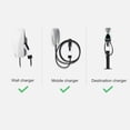thumbnail image 3 of US To EU Car Charging Adapter, Electric Car Charging Adapter 32A 7KW Security Lock  for Wall, 3 of 7