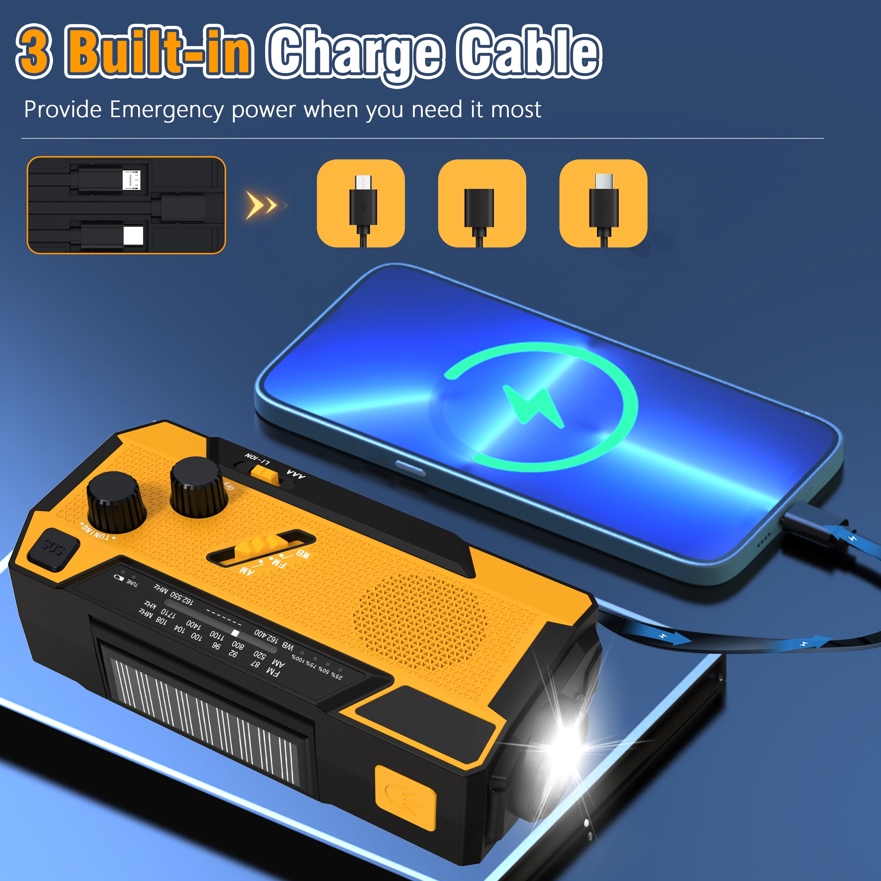 Jazmm Hand Crank Emergency Radio, Emergency Radio,Solar Radio,NOAA/AM/FM Weather Radio, 7400mWh Battery Operated 3 in 1 Charging Cable, LED Reading Light,SOS, for Winter Storm Hurricane Survival Gear