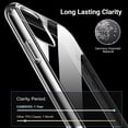 thumbnail image 4 of CASEKOO Crystal Clear diseñado para iPhone 11 Pro Max, [no amarillea] [protección contra caídas de grado militar] funda protectora a prueba de golpes para teléfono de 6,5 pulgadas 2019 (transparente), 4 of 4