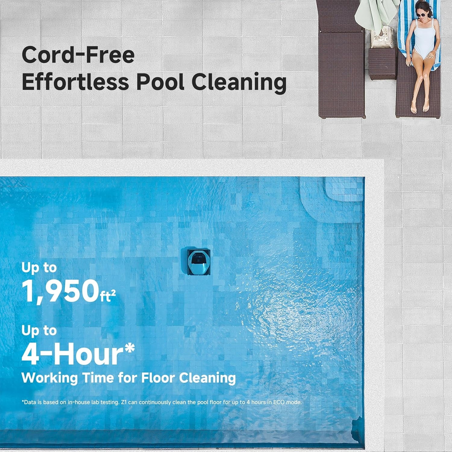DREAME Z1 Kit Cordless Robotic Pool Cleaner (2026 Upgrade), Wall & Waterline Cleaning, 180Min Runtime,up to 1950 sq.ft, Automatic Pool Cleaner for Above & In-Ground Pools, Smart App