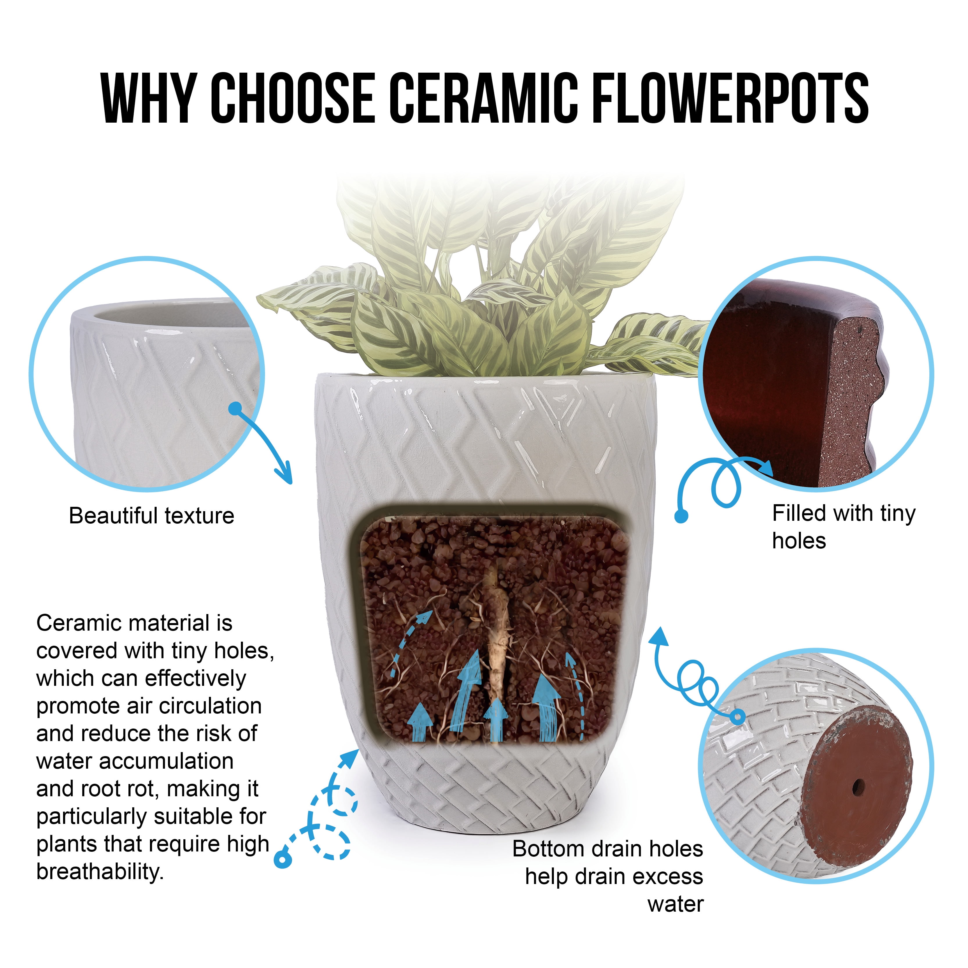MAYEERTY 1 Pack Ceramic Planter Pot, Planter for Indoor Outdoor Patio, Garden, White