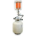 thumbnail image 4 of Procom 360-Degree Tank Top Propane Heater - 42,000 BTU - Model# PCTT360, 4 of 10