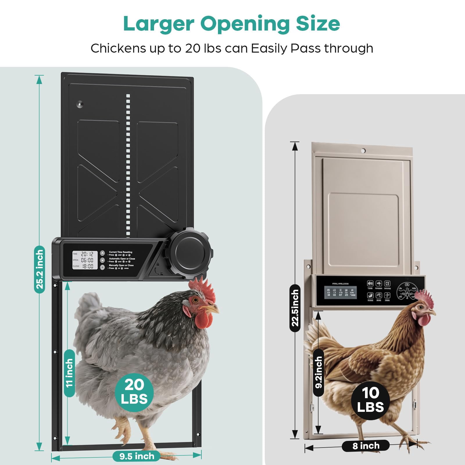 Large Automatic Chicken Coop Door, Aluminum Automatic Chicken Door with Manual & Timer Mode, Anti-Pinch & Battery Powered, LCD Display Chicken Door for Chickens, Ducks, and Geese