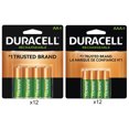 thumbnail image 1 of 48 AA (2500 mAh) + 48 AAA (900 mAh) Duracell Rechargeable Battery Combo, 1 of 1