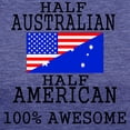 thumbnail image 3 of CafePress - Half Australian Half American T Shirt - Womens Tri-blend T-Shirt, 3 of 4