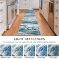 thumbnail image 3 of iOhouze Hallway Runner Rug 2x6 Washable Rug Runners Non Slip Kitchen Runner Rug Soft Print Distressed Blue Carpet Runner for Entryway Bedroom Kitchen Laundry Room, 3 of 9