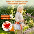 thumbnail image 4 of Garden Sprayer,GOCHIFIX   2.1 Gallon Anti-Backflow Electric Backpack Sprayer with Rechargeable Handle,4 Mist Nozzles,6 Spray Modes for Lawn, Garden, Yard,Orange, 4 of 9