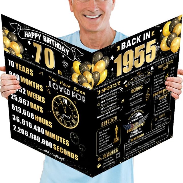 Tarjeta de Cumpleaños FOBELEC 70º Jumbo Negro y Dorado Retro