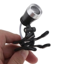 Clip-on LED headlamp for binocular magnifier glasses