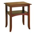 thumbnail image 1 of Mesa auxiliar Craftsman con estante(94723) Winsome Trading Inc 94723, 1 of 1