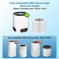 thumbnail image 2 of 2 Pack 12020 Filter Replacement Compatible with Clorox Air Purifiers Fit for Clorox Tabletop Air Purifier Model 11020 & 11021 True HEPA Filter, Small Rooms Up to 200 Sq. Ft. Capacity, 2 of 7