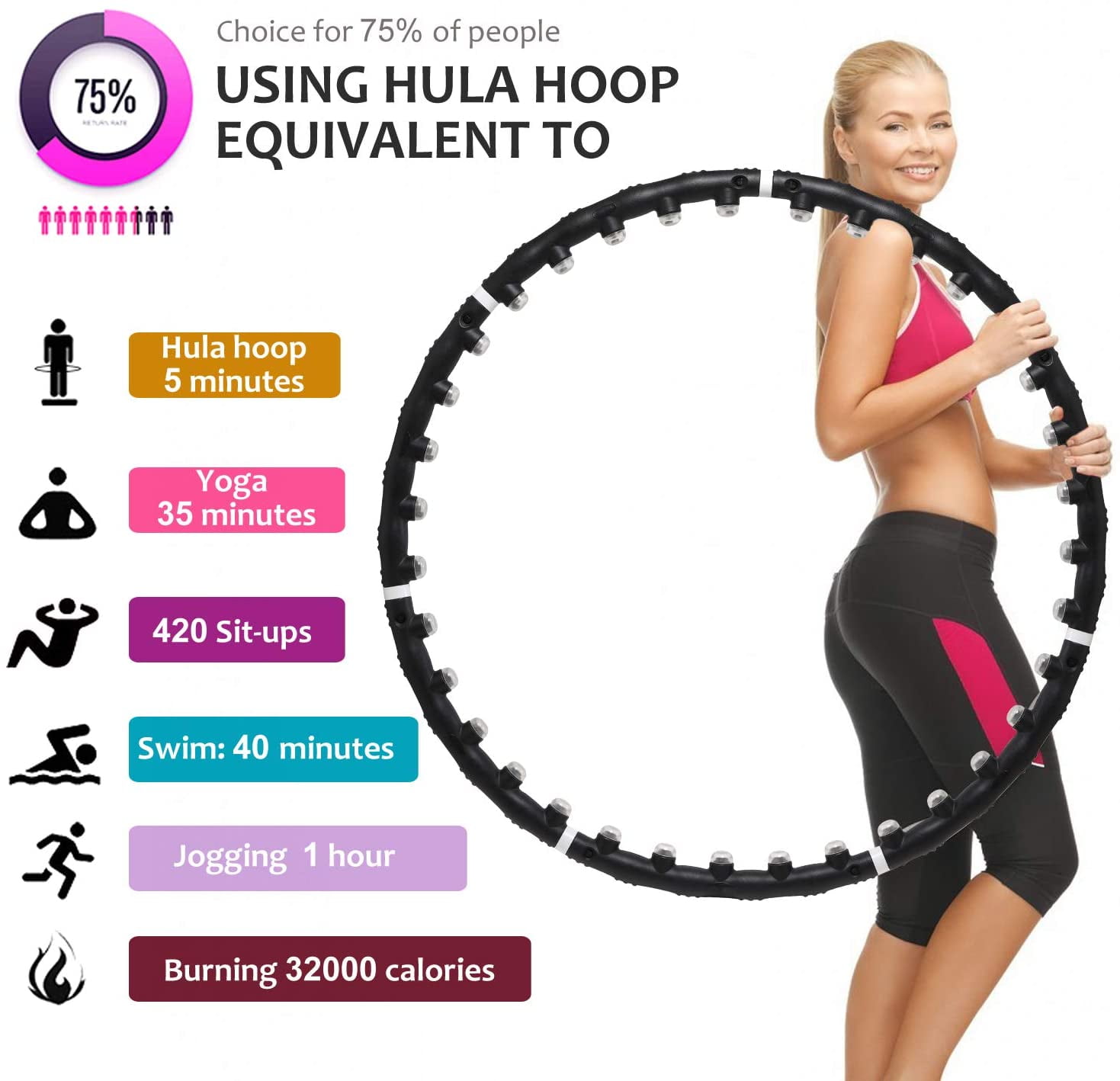 Ajustable hula hoop con masaje tachas fitness entrenador de abdominales gymnastikreifen DHL 