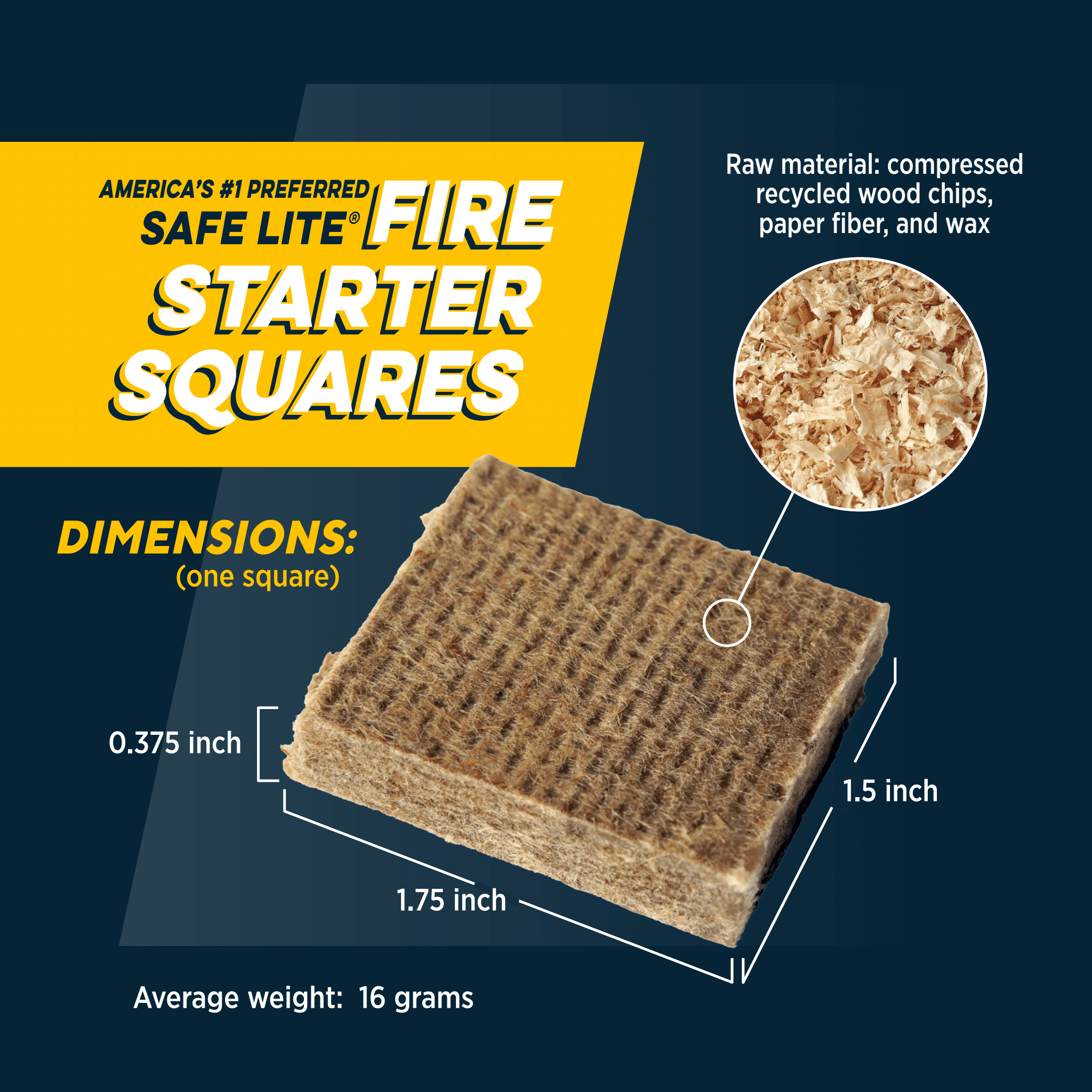 RUTLAND Safe Lite® Fire Starter Squares, 144 count