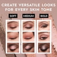 thumbnail image 2 of Paleta de sombras de ojos URBAN DECAY Naked3 Mini 6 colores URBAN DECAY NA, 2 of 7