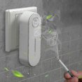 thumbnail image 2 of Home Air Ionizer Plug In Air Purifier - Smoke Remover CleanerWhite, 2 of 5