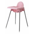 thumbnail image 1 of Silla Periquera Para Bebé Aeiou Thc001 Antiderrapante Rosa, 1 of 3