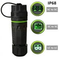 thumbnail image 3 of IP68 Waterproof Fiber Optical Adapter High-Quality SC to LC Extension Connector LC Extend Coupler Adapter SC Duplex, 3 of 9