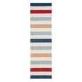 thumbnail image 5 of Safavieh Martha Stewart MSR4565 Kids Indoor/Outdoor Area Rug, 5 of 7