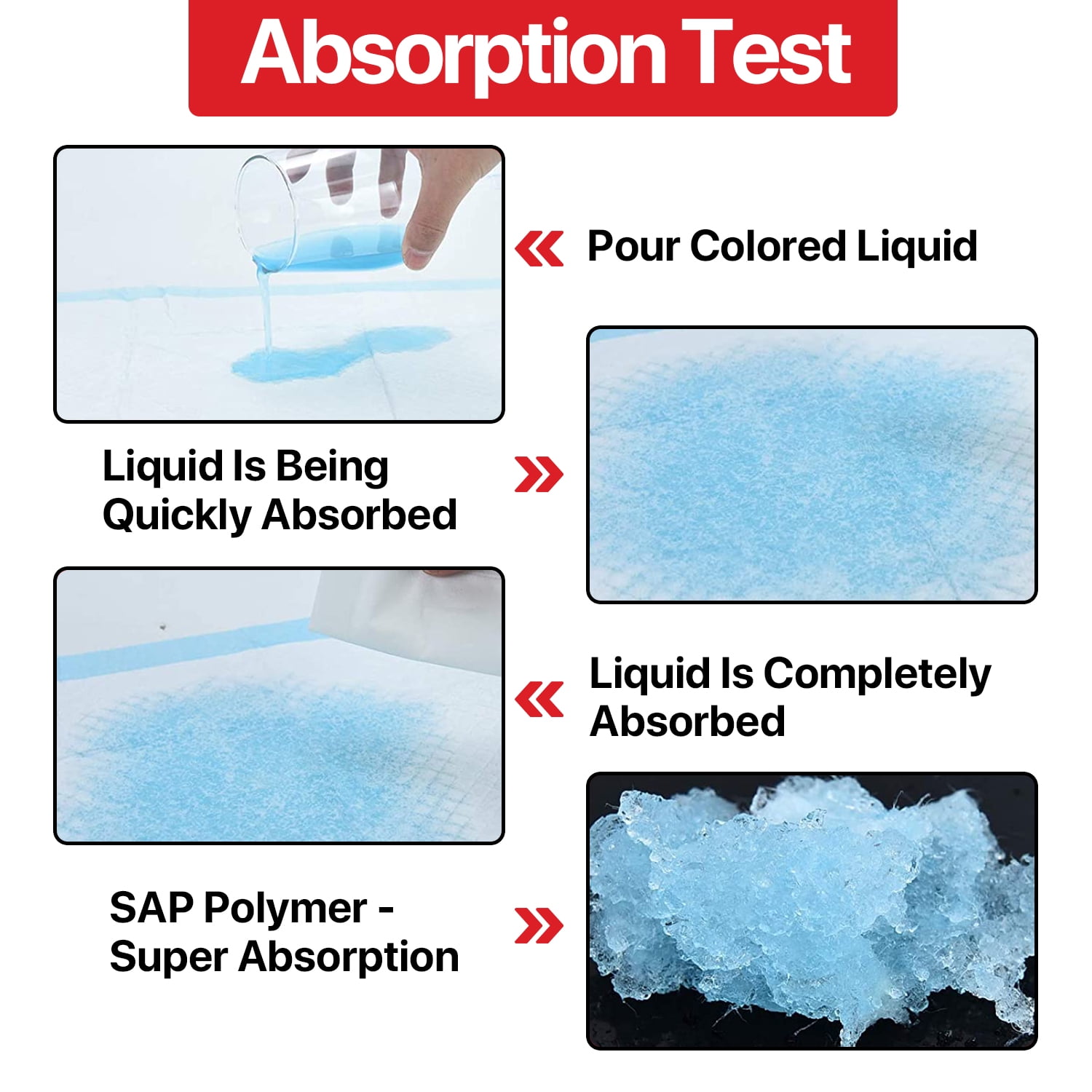 Absorbease Large Disposable Potty Training Puppy Pad, Heavy Absorbency Dog & Pet Pads, 23" x 36" 100 Count