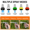 thumbnail image 4 of Garden Hose Nozzle Sprinkler | Portable High Pressure Water Sprayer | Adjustable Watering Modes | Lightweight Plastic Slip Grip | Multi-Function | 1pc, 4 of 9