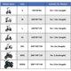 thumbnail image 2 of Replacement for Yamaha TENERE 700 Motorcycle Cover (B1, XXXXLarge 2.5m), 2 of 4