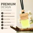 thumbnail image 6 of Aeshory Floral Scented Car Air Freshener Hanging 3-Pack, Long-Lasting Up to 60 Days, 6 of 7