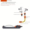 thumbnail image 2 of 19 Holes Lawn Sprinkler,Automatic Oscillating Sprinklers for Yard,Water Sprinkler for Lawn,Watering Device for Agricultural Irrigation in The Home Garden, 2 of 7