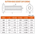 thumbnail image 2 of GFDYREE M6-1.0 x 10mm Button Head Socket Cap Screws, 18-8 Stainless Steel 304, Full Thread, Allen Socket Drive, 50 PCS, 2 of 7
