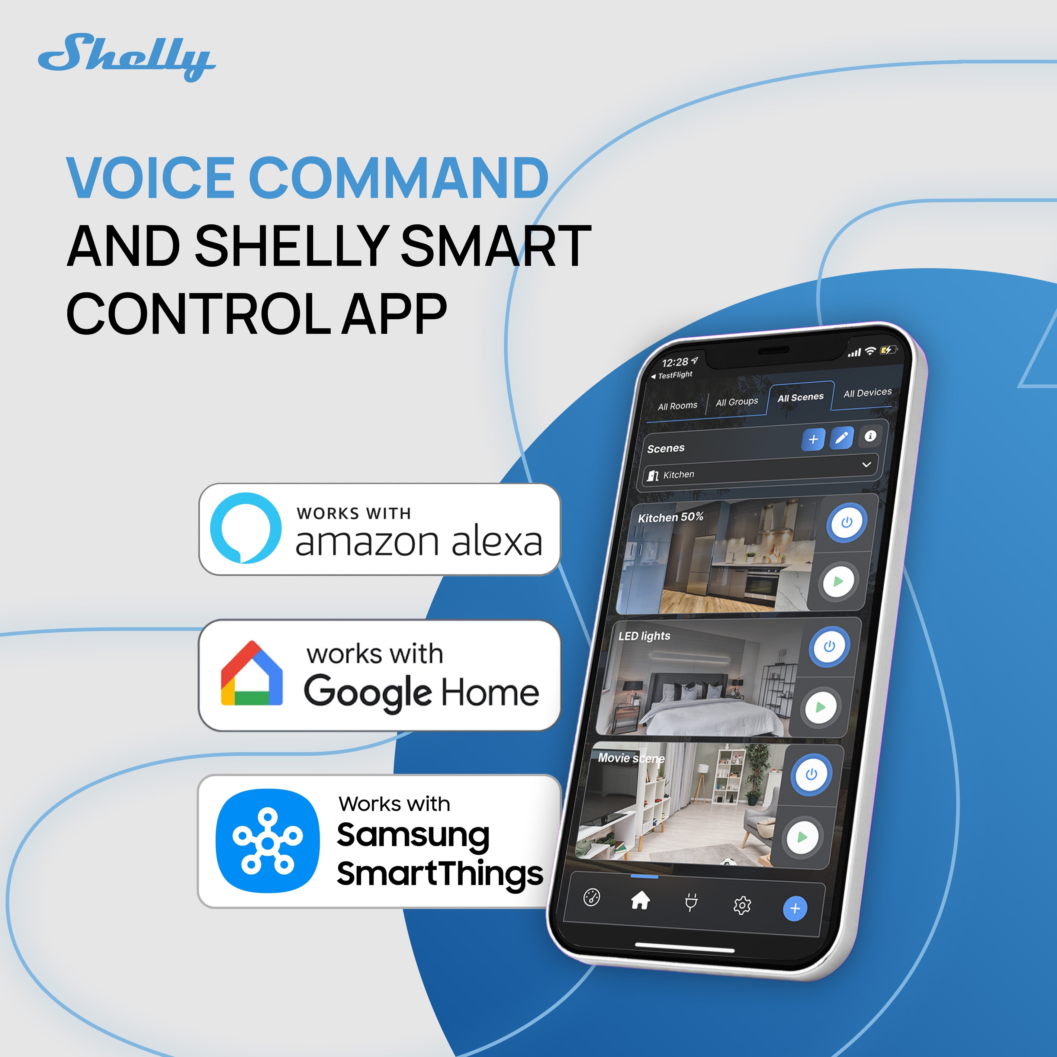 Shelly Flood Gen4