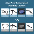 thumbnail image 2 of BLUEMOKY Blue Light Reading Glasses for Men, Sport Square Reader, Computer Glass, 2 of 6