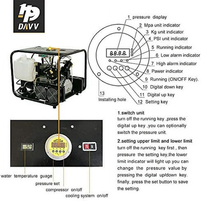 HPDAVV Pompe à tête de compresseur d'air à piston – 4 HP – 2