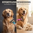 thumbnail image 2 of Professional Deshedding Tool for Dogs & Cats, Indoor Cat Double-Sided Brush Rake, Pets Hair Remover Shedding, Long Haired Dog Brushes, Undercoat Combs Supplies, 2 of 8