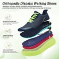thumbnail image 3 of OrthoComfoot Orthopedic Men's Wide Shoes: Comfortable Arch Support Running Sneakers, Wide Toe Box Work Tennis Outdoor Walking Shoes, 3 of 9