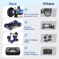 thumbnail image 5 of EAGLOG Lightweight Mobility Scooter for Seniors, Foldable Motorized Scooters with Removable Lithium Battery, Pneumatic Tires, Airport Approved, 12.4 Miles Range, 330lb Capacity, Blue, 5 of 14