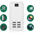 thumbnail image 5 of FungLam USB Charging Hub, 6 Port USB Wall Travel Charger Fast Charging AC Power Adapter Cell Phone Tablet, 5 of 10