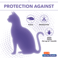 Hartz UltraGuard Topical Flea and Tick Prevention Treatment for Cats
